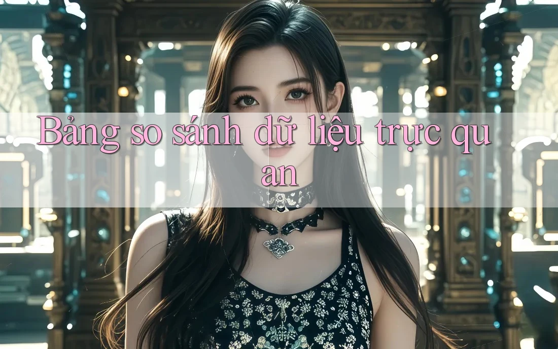 Bảng so sánh dữ liệu trực quan Bảng so sánh dữ liệu trực quan
