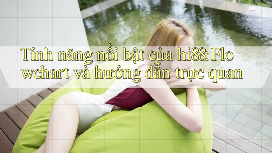 Tính năng nổi bật của hi88: Flowchart và hướng dẫn trực quan